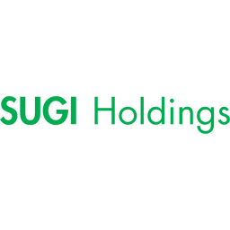 Sugi Holdings Logo