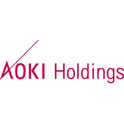AOKI Holdings Logo