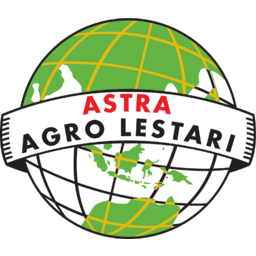 Astra Agro Lestari Logo