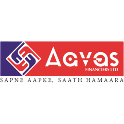 Aavas Financiers
 Logo