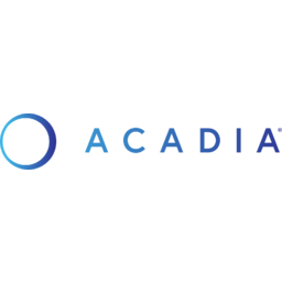 ACADIA Pharmaceuticals Logo