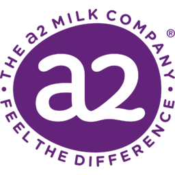The a2 Milk Company
 Logo