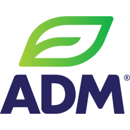 Archer Daniels Midland
 Logo