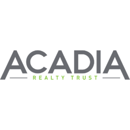 Acadia Realty Trust
 Logo