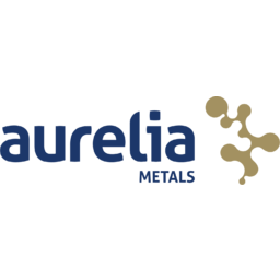 Aurelia Metals Logo