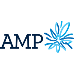 AMP Limited Logo