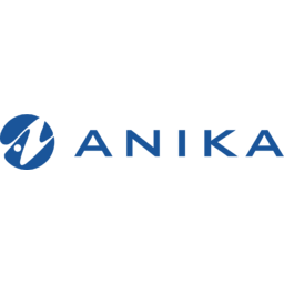 Anika Therapeutics Logo