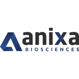 Anixa Biosciences Logo