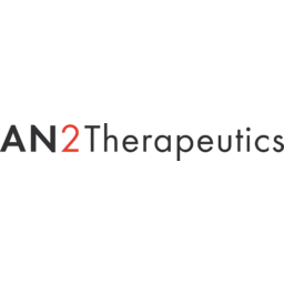 AN2 Therapeutics Logo