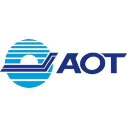 Airports of Thailand Logo