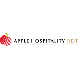 Apple Hospitality REIT
 Logo
