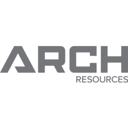 Arch Resources
 Logo