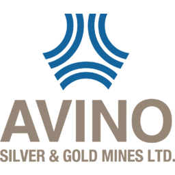 Avino Silver & Gold Mines
 Logo
