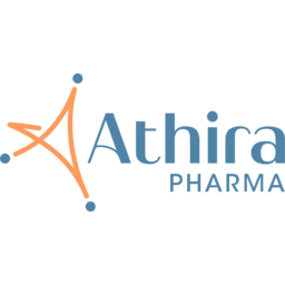Athira Pharma Logo