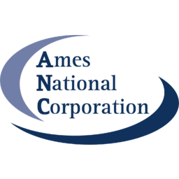 Ames National Corp. Logo
