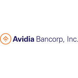Avidia Bancorp Logo