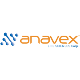Anavex Life Sciences
 Logo