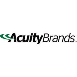 Acuity Brands
 Logo
