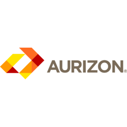 Aurizon Holdings Logo