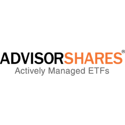 AdvisorShares Restaurant ETF Logo
