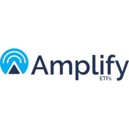 Amplify Cybersecurity ETF Logo