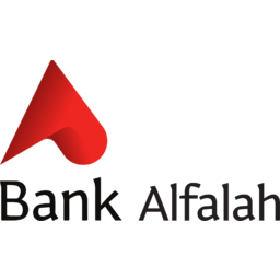 Bank Alfalah (BAFL.PK) - Net Assets