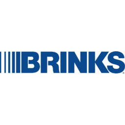 Brink's
 Logo
