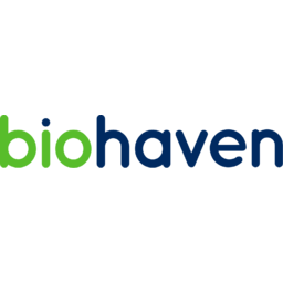 Biohaven Pharmaceutical
 Logo