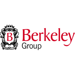 The Berkeley Group Logo