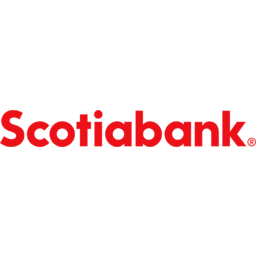 11+ Scotiabank market cap News