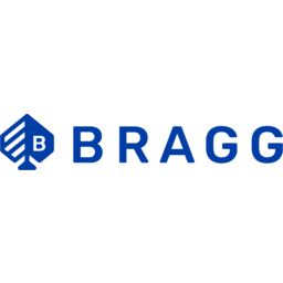 Bragg Gaming Group Logo