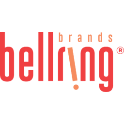 BellRing Brands Logo
