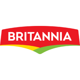 Britannia Industries
 Logo