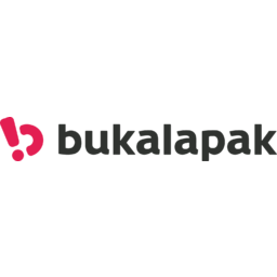 Bukalapak.com Logo