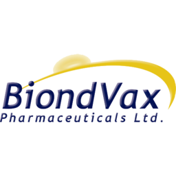 BiondVax Logo