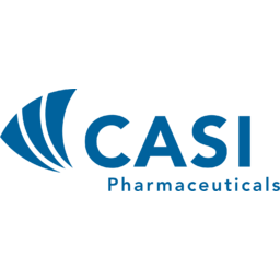 CASI Pharmaceuticals Logo