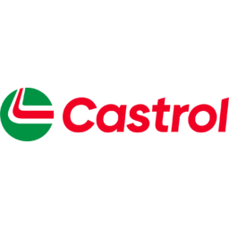 Castrol India Logo