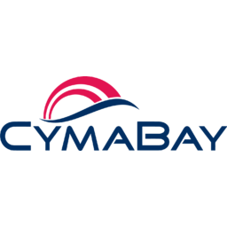 CymaBay Therapeutics
 Logo