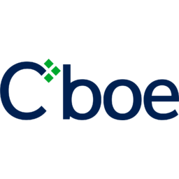 Cboe Logo