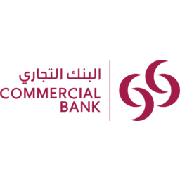 The Commercial Bank (P.S.Q.C.) Logo