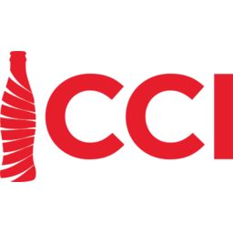 Coca-Cola İçecek
 Logo