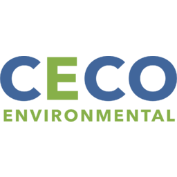 CECO Environmental
 Logo
