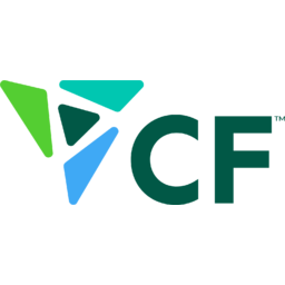 CF Industries
 Logo