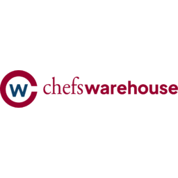 The Chefs' Warehouse Logo