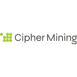 Cipher Mining Logo