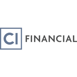 CI Financial Logo