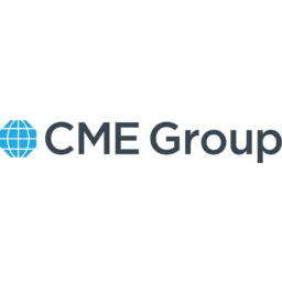 CME Group Futures trading at a glance