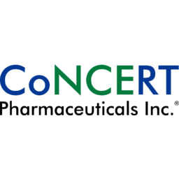 Concert Pharmaceuticals
 Logo