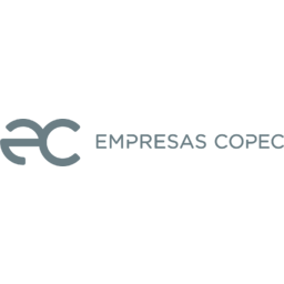 Empresas Copec (COPEC.SN) - Revenue