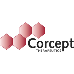 Corcept Therapeutics
 Logo